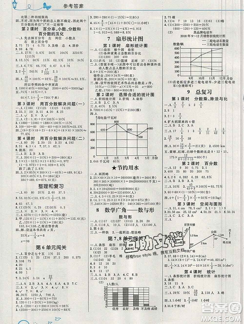 2019年秋新版小學同步測控優(yōu)化設計六年級數(shù)學上冊人教版福建專版答案