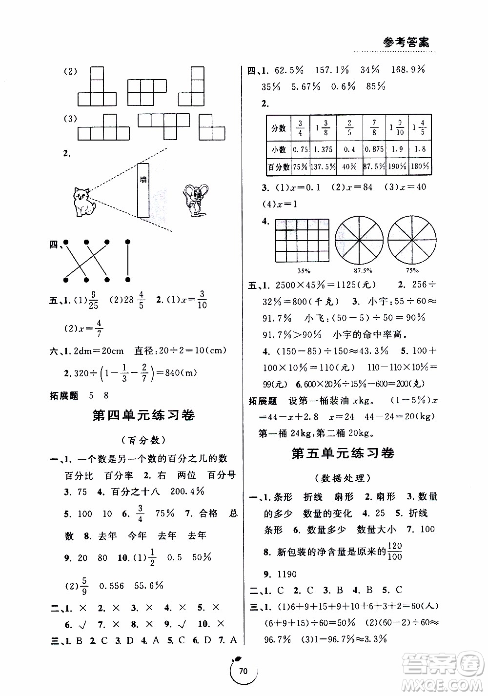 寧波出版社2019年浙江好卷數(shù)學(xué)六年級上冊BS版北師版參考答案