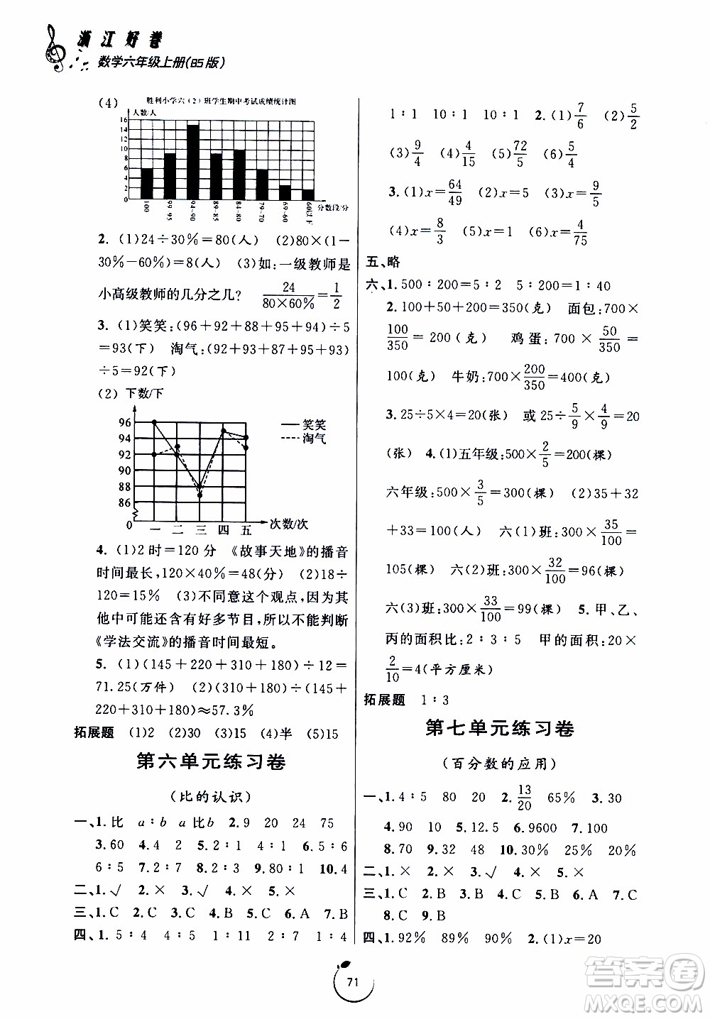 寧波出版社2019年浙江好卷數(shù)學(xué)六年級上冊BS版北師版參考答案