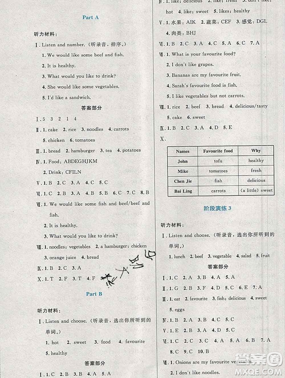 2019年秋新版小學同步測控優(yōu)化設(shè)計五年級英語上冊人教增強版答案