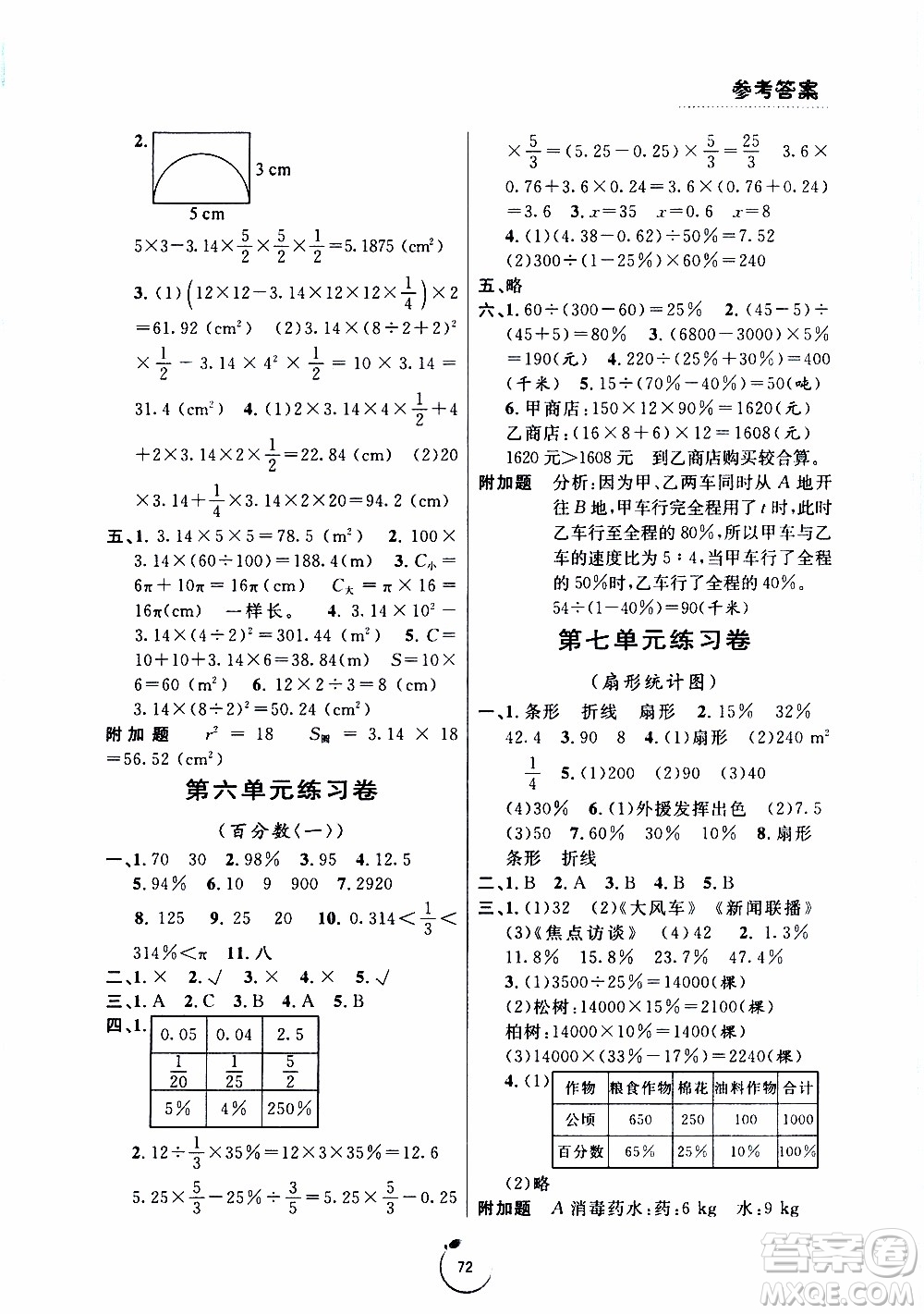 寧波出版社2019年浙江好卷數(shù)學六年級上冊RJ人教版參考答案