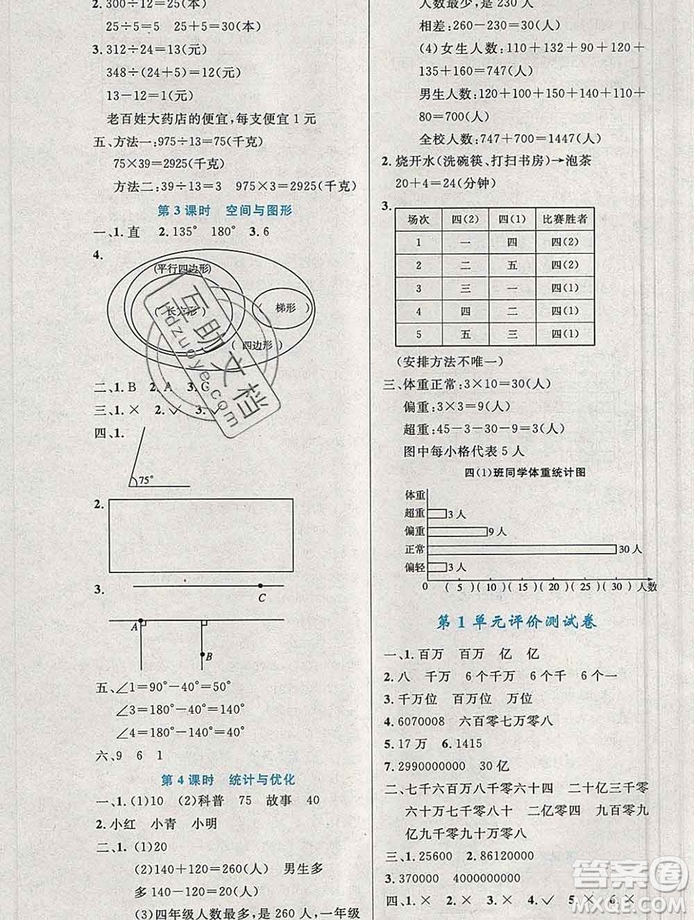 2019年秋新版小學(xué)同步測控優(yōu)化設(shè)計(jì)四年級數(shù)學(xué)上冊人教增強(qiáng)版陜西專版答案