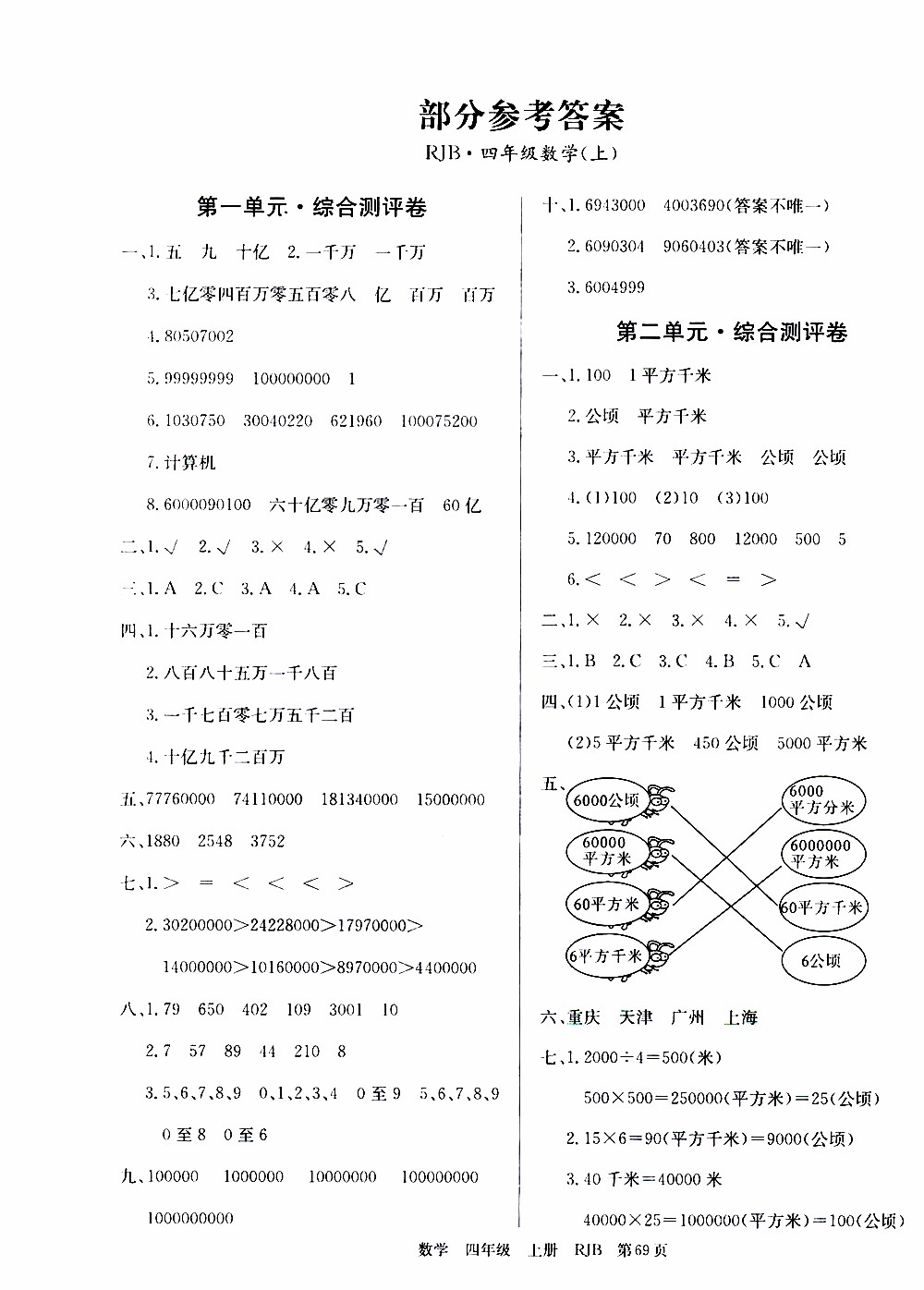 2019年單元測評卷數(shù)學優(yōu)優(yōu)好卷四年級上冊人教版參考答案