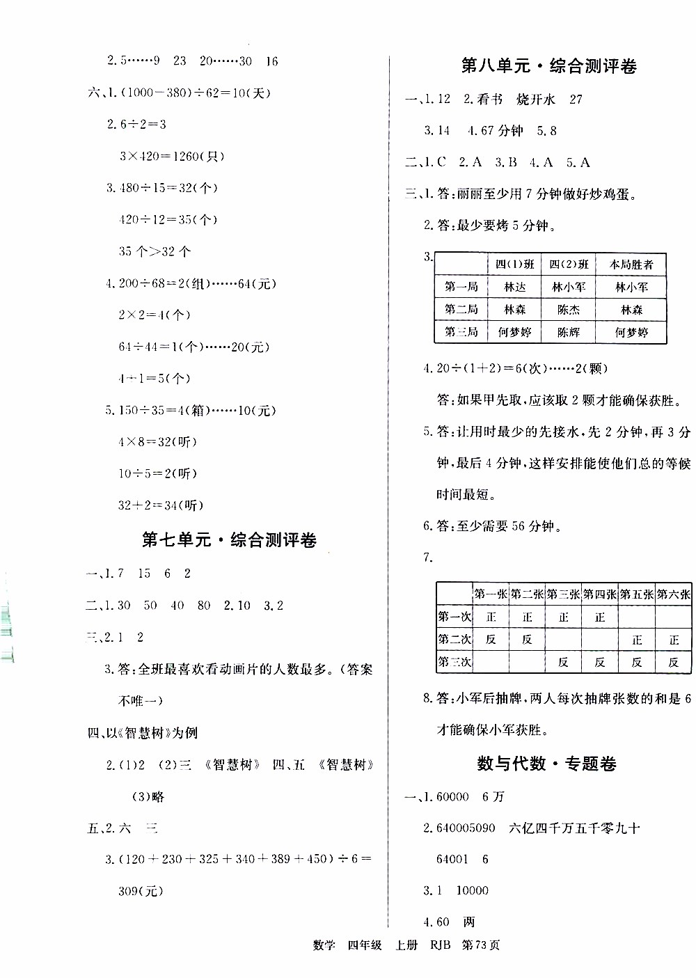 2019年單元測評卷數(shù)學優(yōu)優(yōu)好卷四年級上冊人教版參考答案