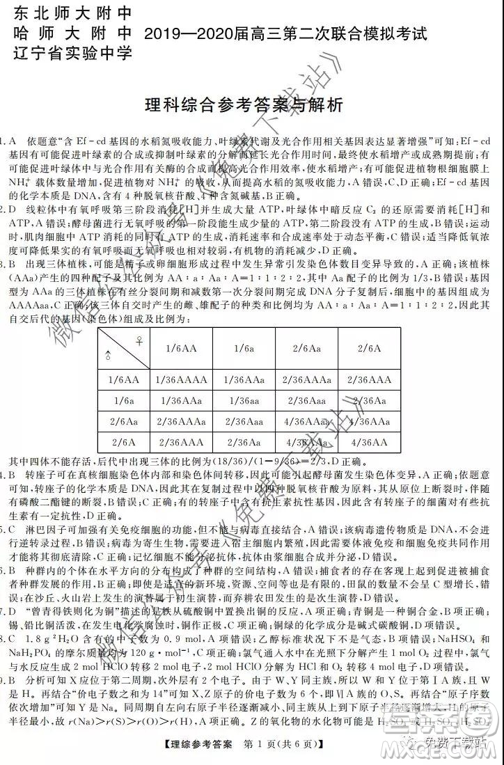 三省三校2019-2020上第二次內(nèi)考卷理科綜合答案