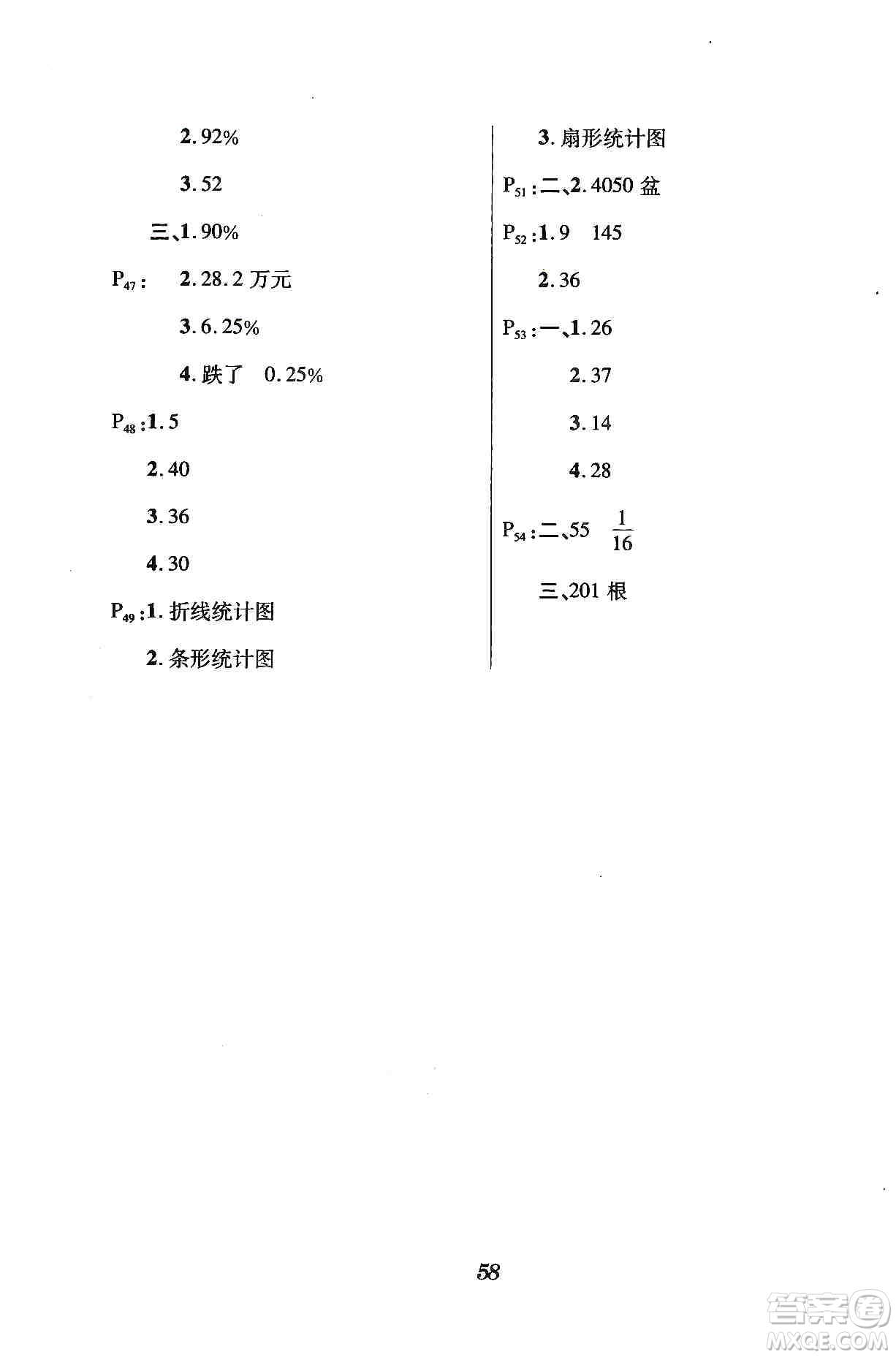 智慧通2019天天練課堂檢測(cè)5分鐘六年級(jí)上冊(cè)數(shù)學(xué)答案