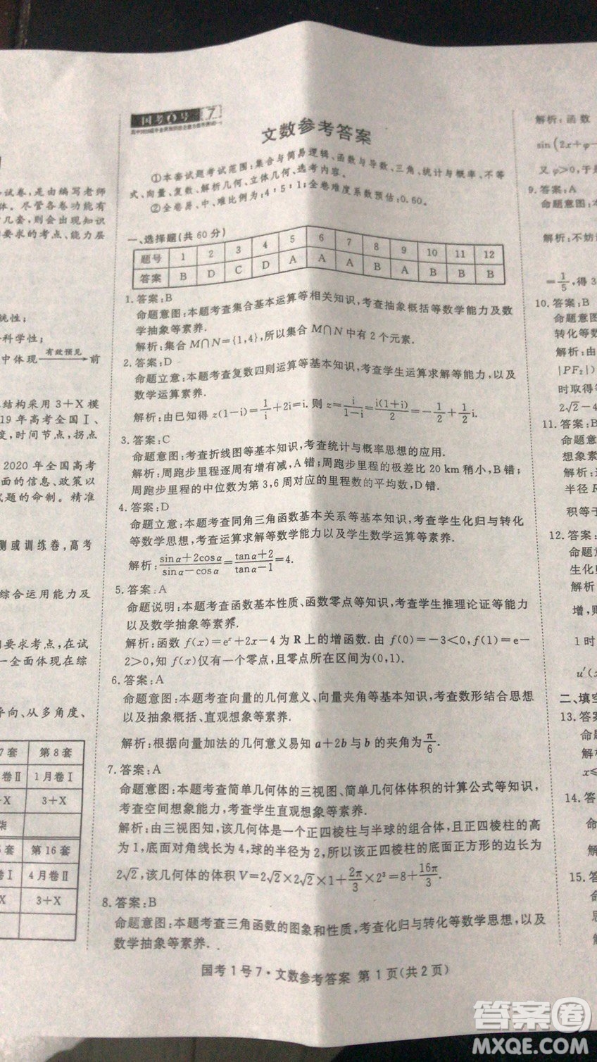 國考1號高中2020屆畢業(yè)班基礎(chǔ)知識滾動測試7文科數(shù)學(xué)答案