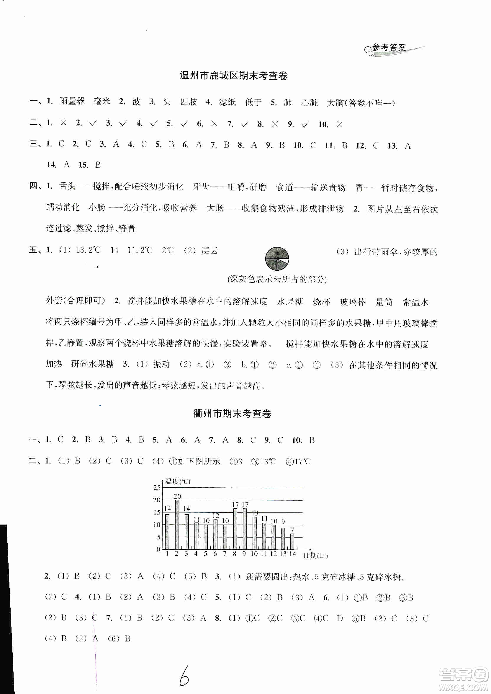 浙江教育出版社2019各地期末名卷精選四年級科學(xué)上冊人教版答案