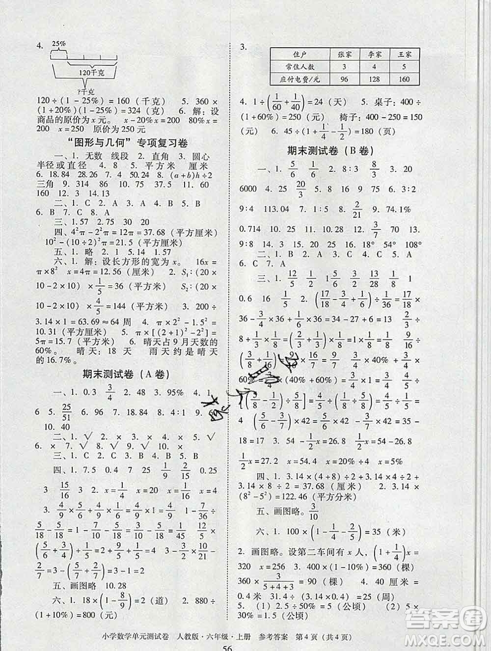 2019秋星晨圖書單元測(cè)試卷小學(xué)數(shù)學(xué)六年級(jí)上冊(cè)人教版答案