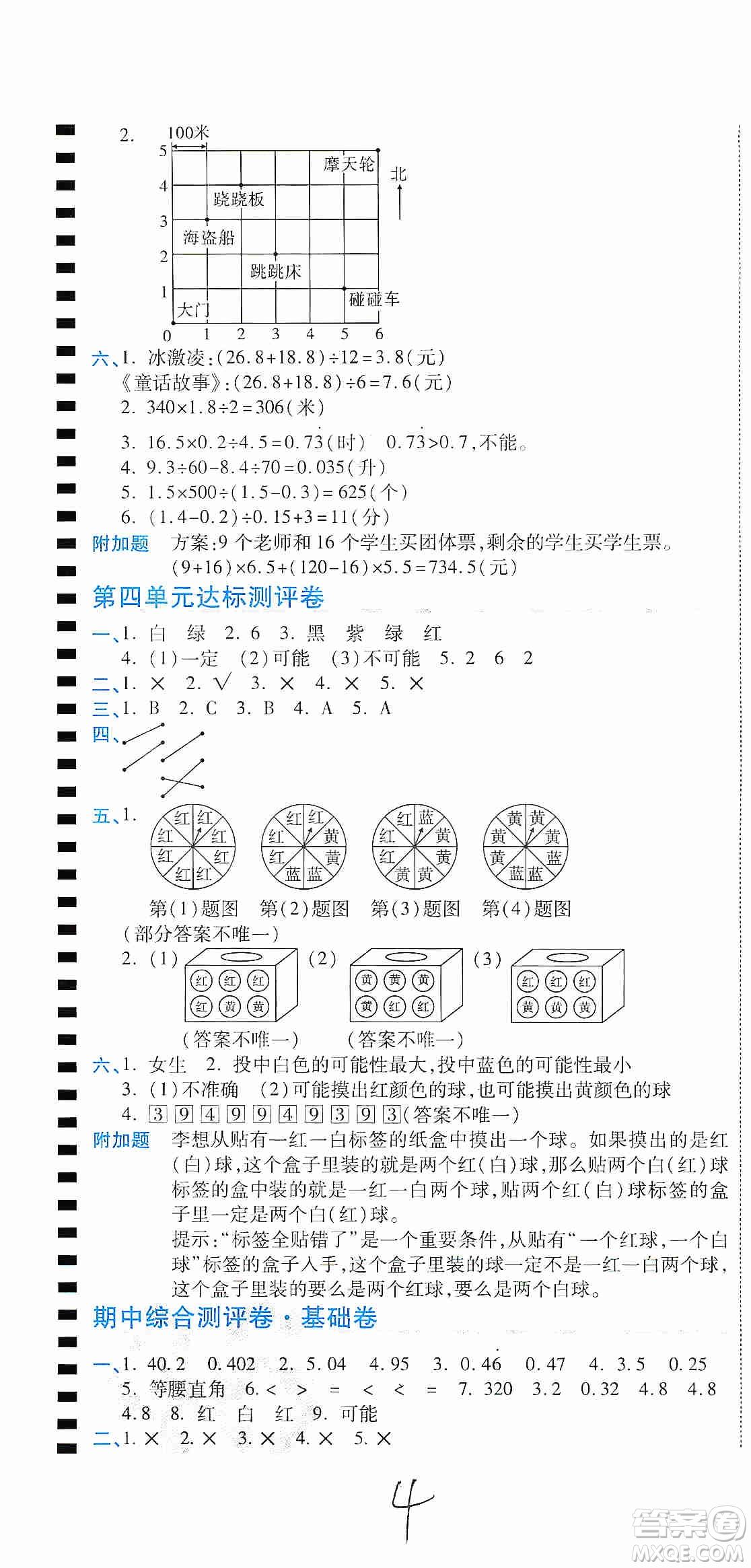 2019期末100分沖刺卷五年級數(shù)學(xué)上冊人教版答案