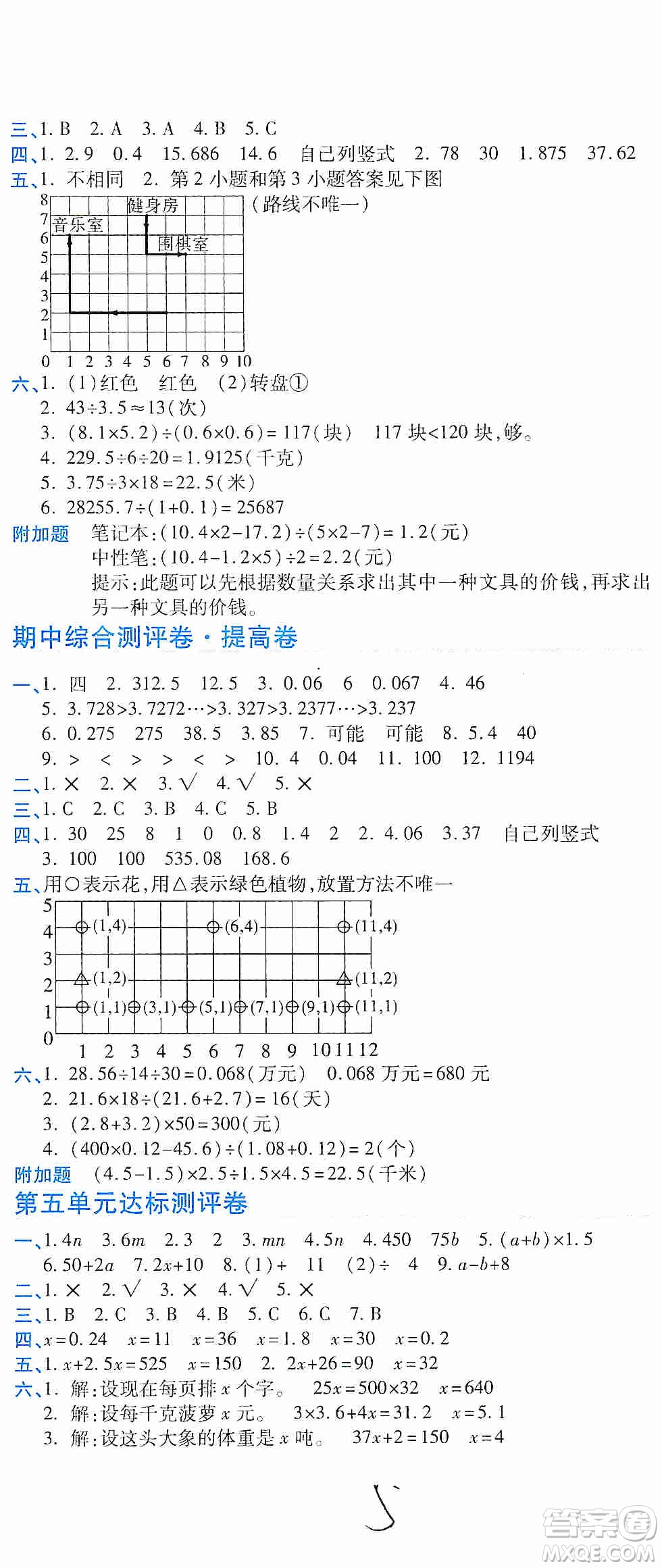 2019期末100分沖刺卷五年級數(shù)學(xué)上冊人教版答案