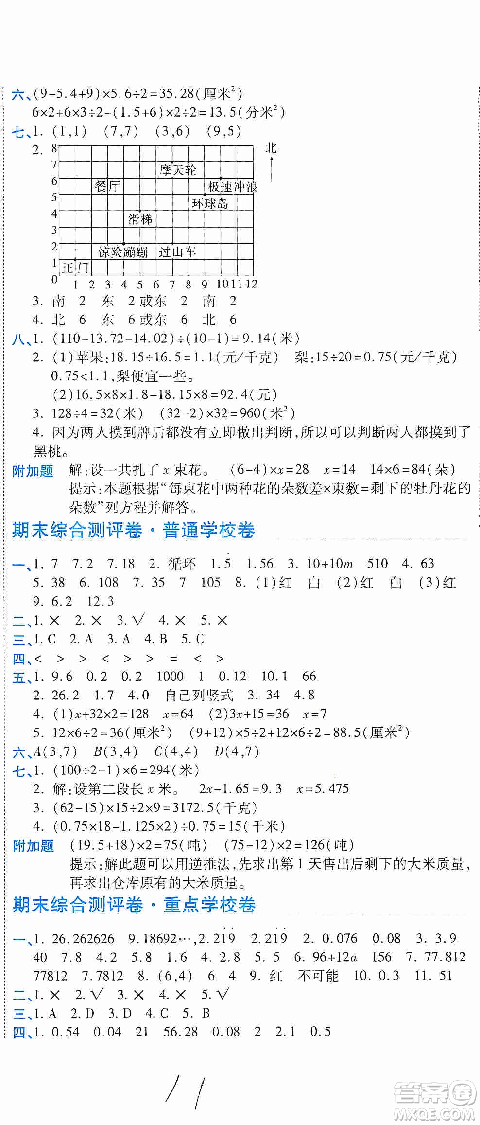 2019期末100分沖刺卷五年級數(shù)學(xué)上冊人教版答案