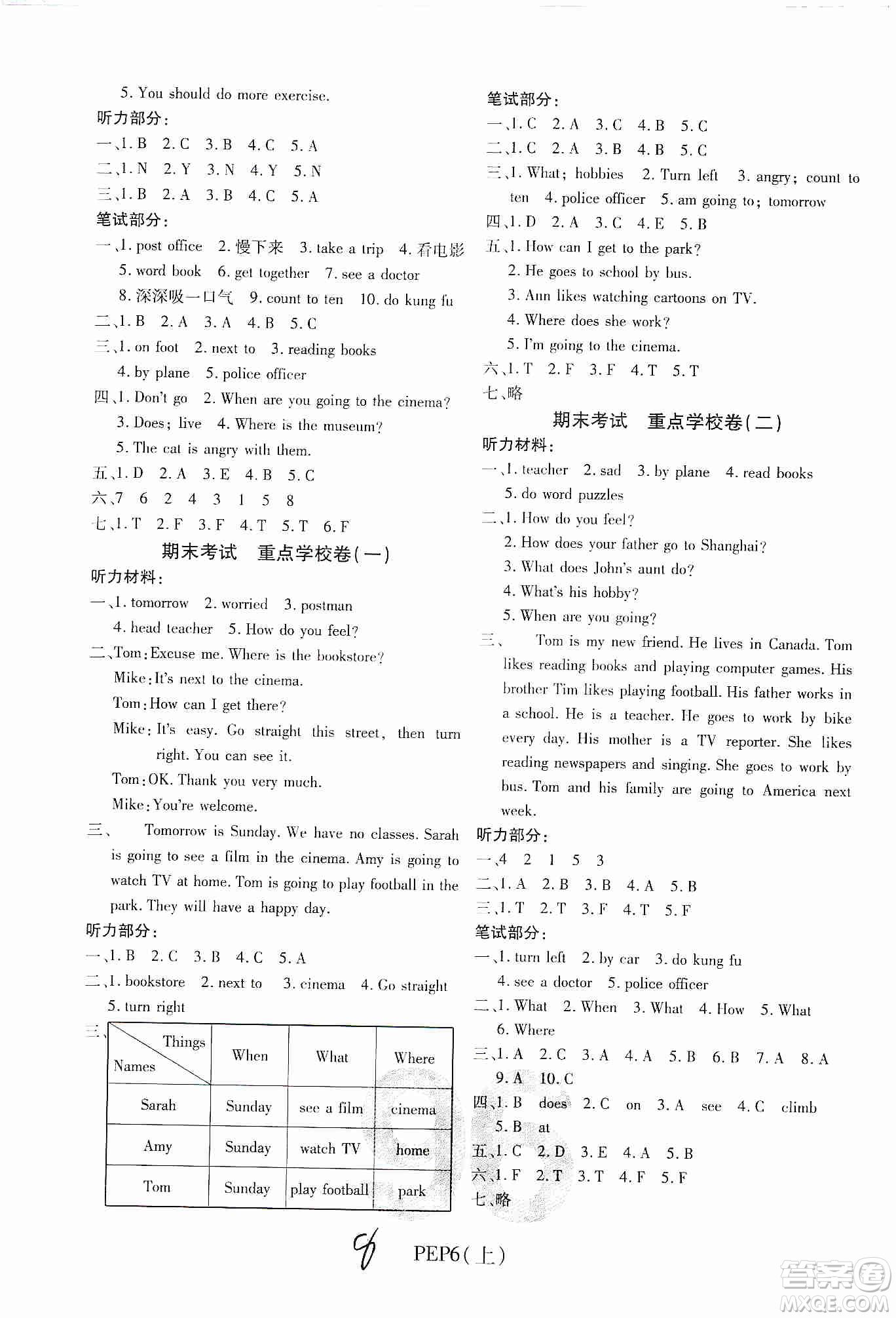 開明出版社2019期末100分沖刺卷六年級(jí)英語(yǔ)上冊(cè)人教PEP版答案