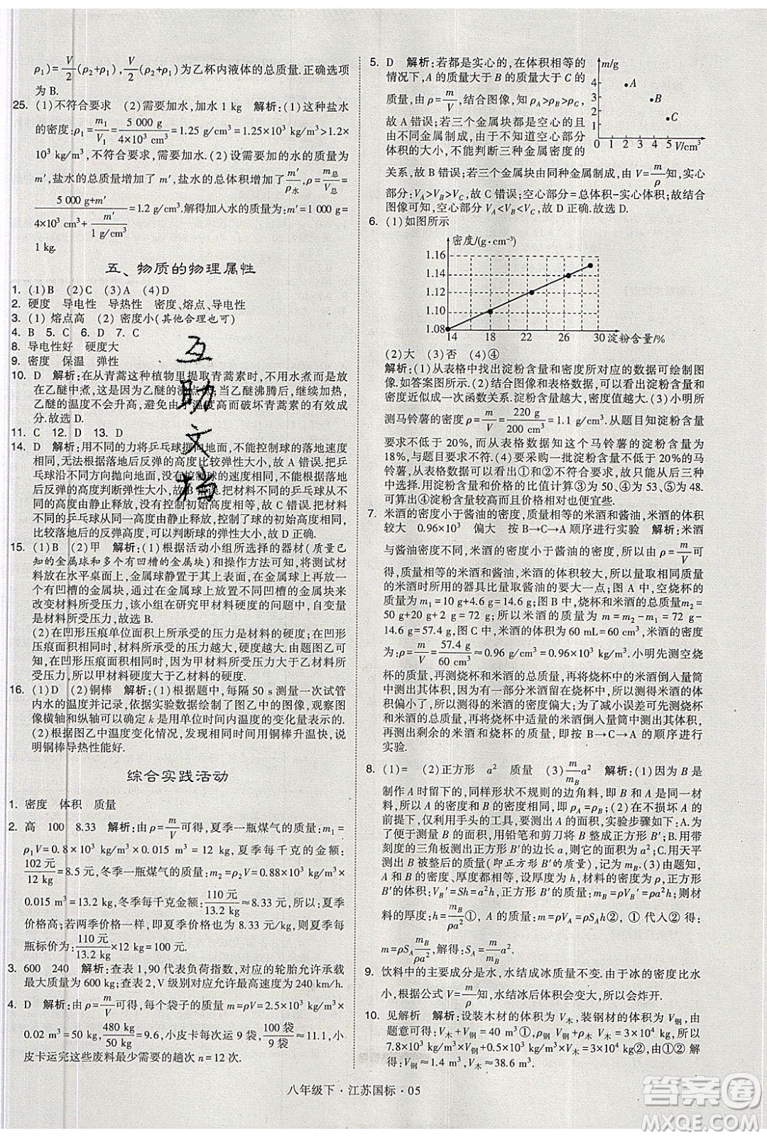 經(jīng)綸學(xué)典2020春學(xué)霸題中題八年級(jí)下冊(cè)物理江蘇國(guó)標(biāo)版答案