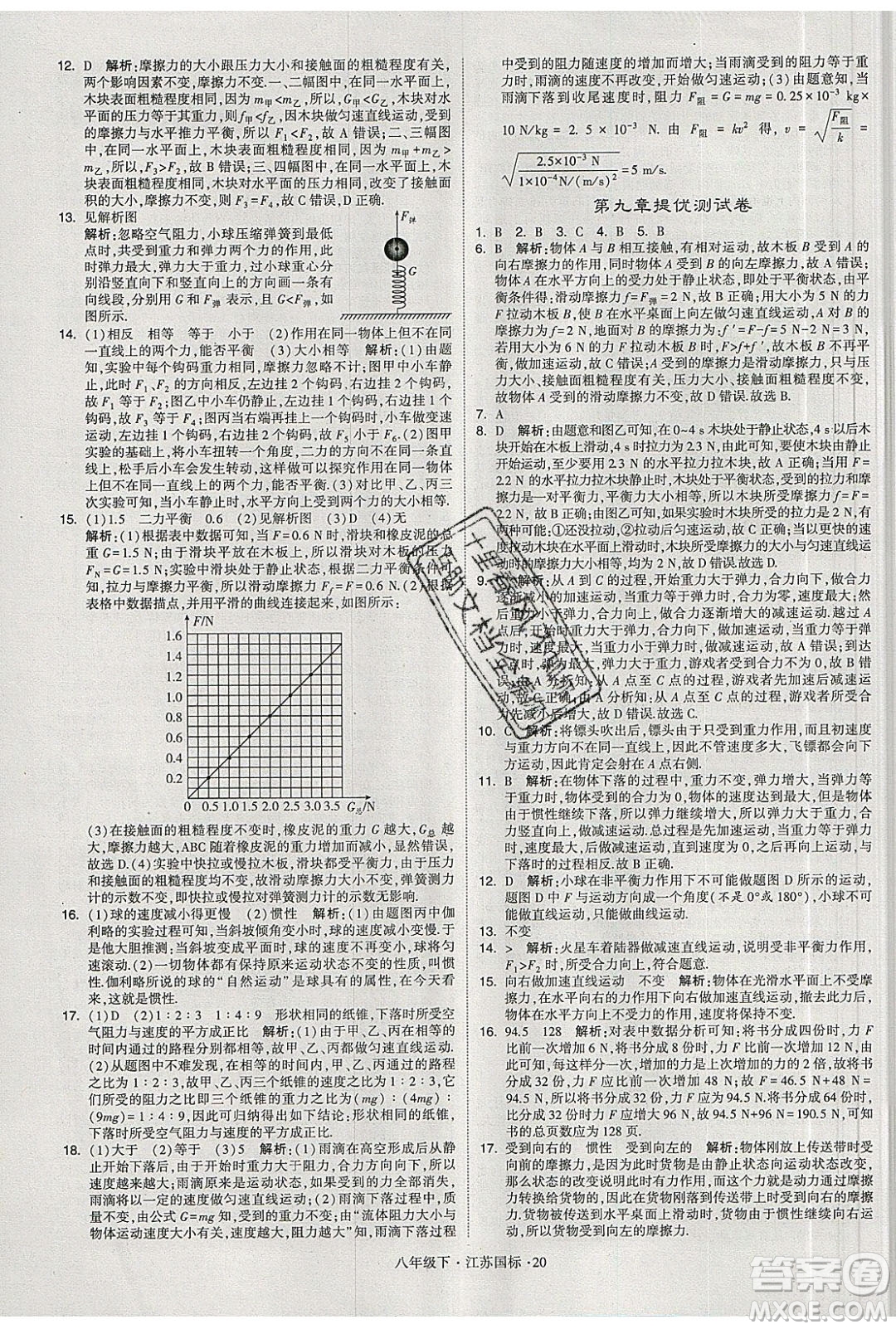 經(jīng)綸學(xué)典2020春學(xué)霸題中題八年級(jí)下冊(cè)物理江蘇國(guó)標(biāo)版答案