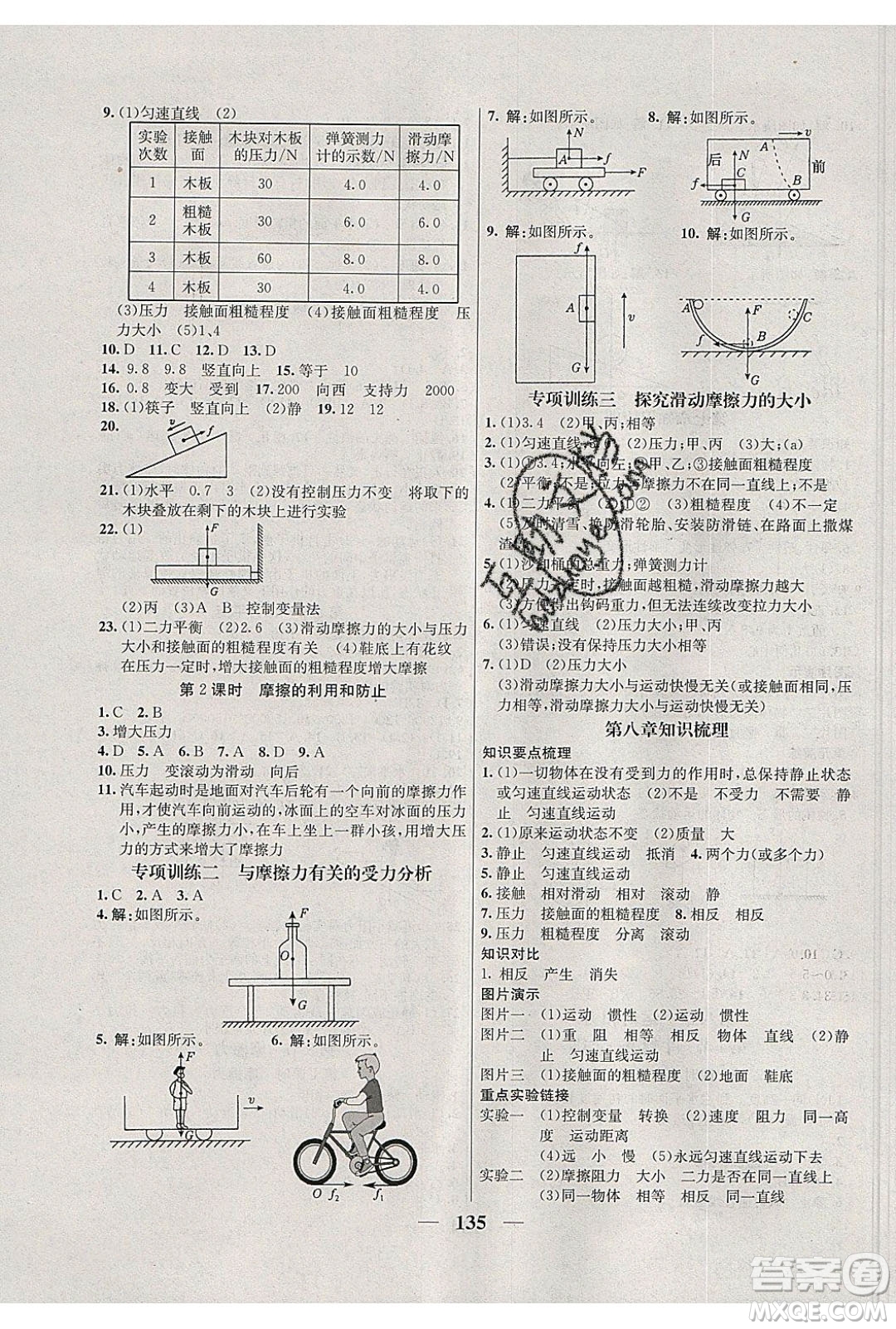 吉林教育出版社2020學(xué)霸刷題王八年級(jí)物理下冊(cè)人教版答案