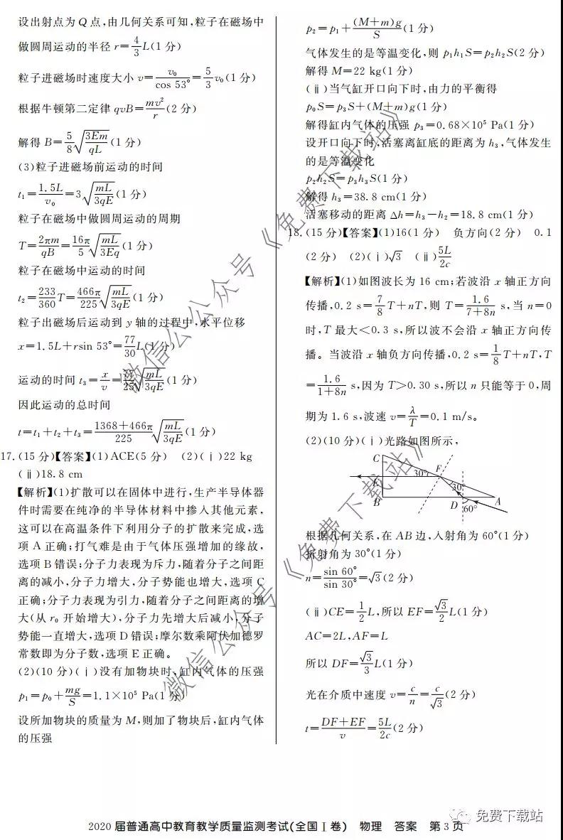 百校聯(lián)盟2020屆普通高中教育教學(xué)質(zhì)量監(jiān)測考試全國I卷物理答案