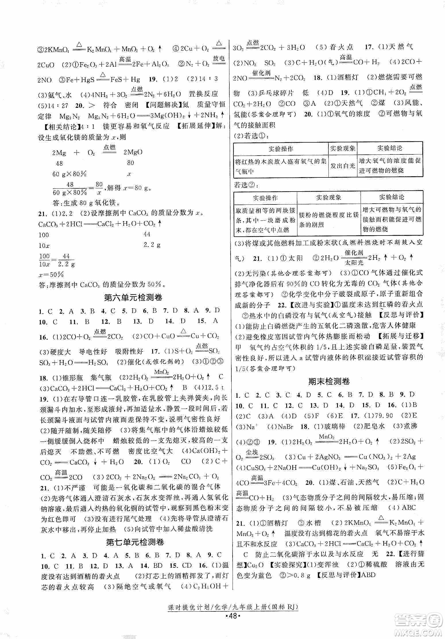 江蘇人民出版社2019課時提優(yōu)計劃作業(yè)本九年級化學上冊國標人教版答案