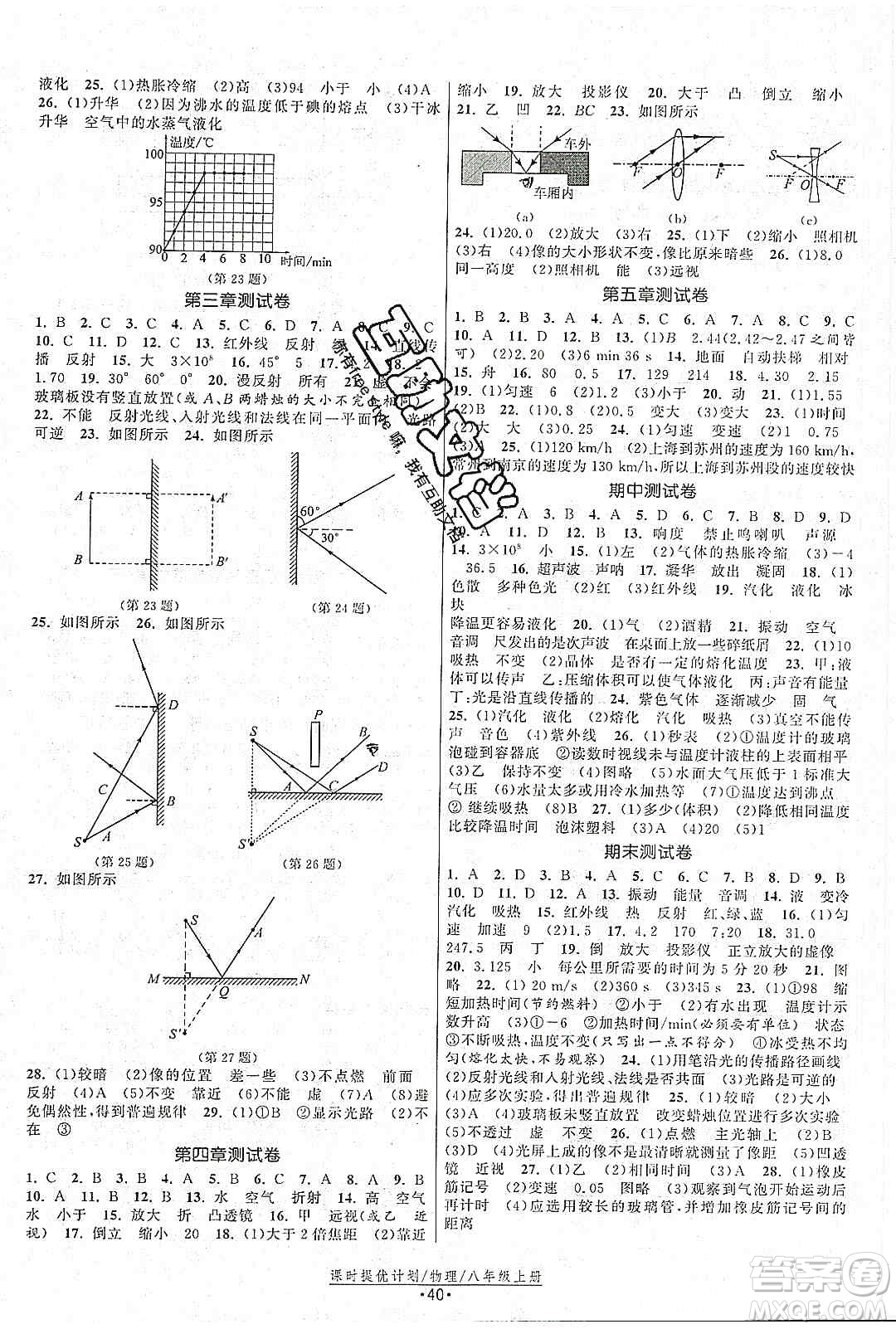 江蘇人民出版社2019課時提優(yōu)計劃作業(yè)本八年級物理上冊國標蘇科版答案