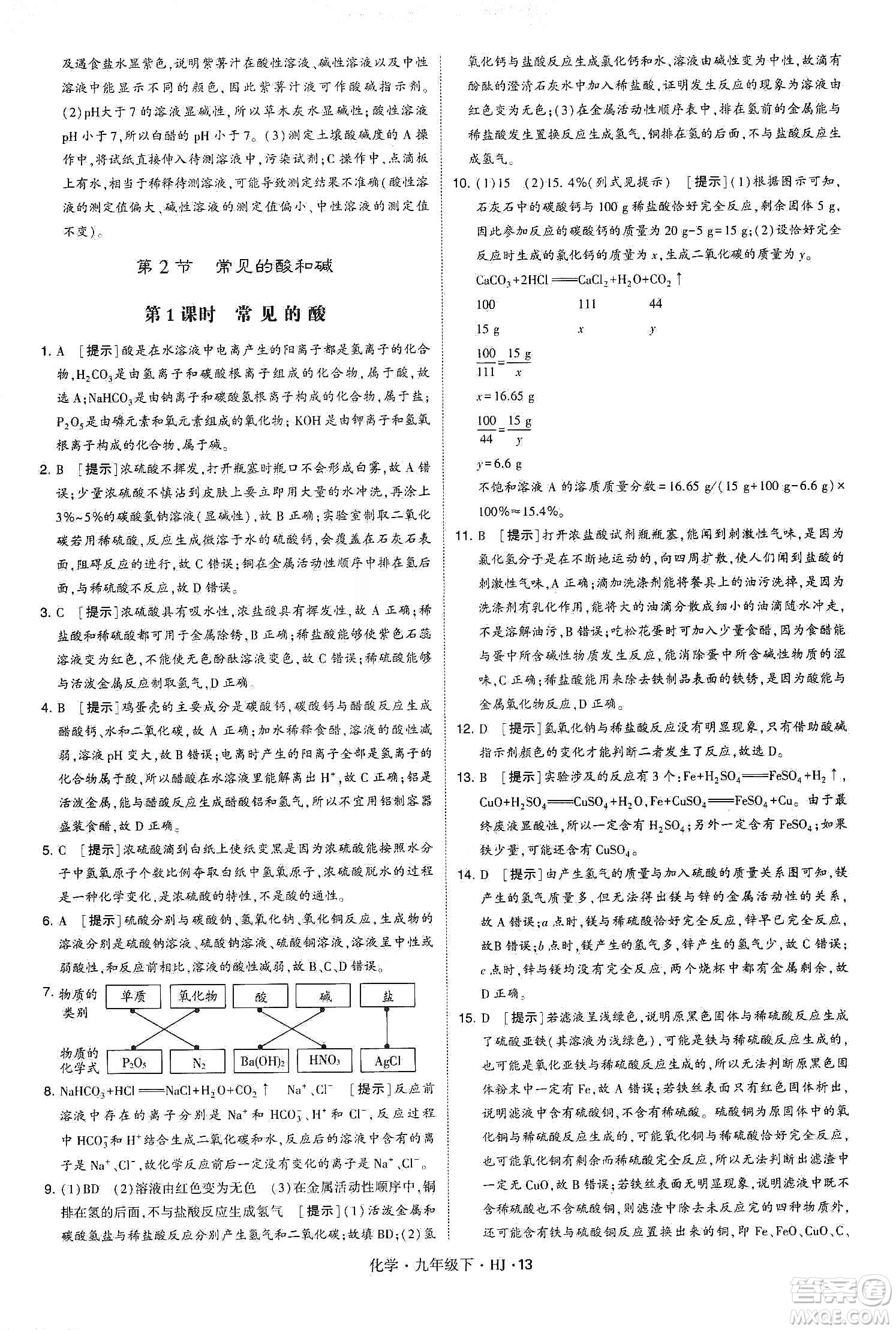 經(jīng)綸學(xué)典2020年學(xué)霸題中題化學(xué)九年級下冊滬教版HJ答案