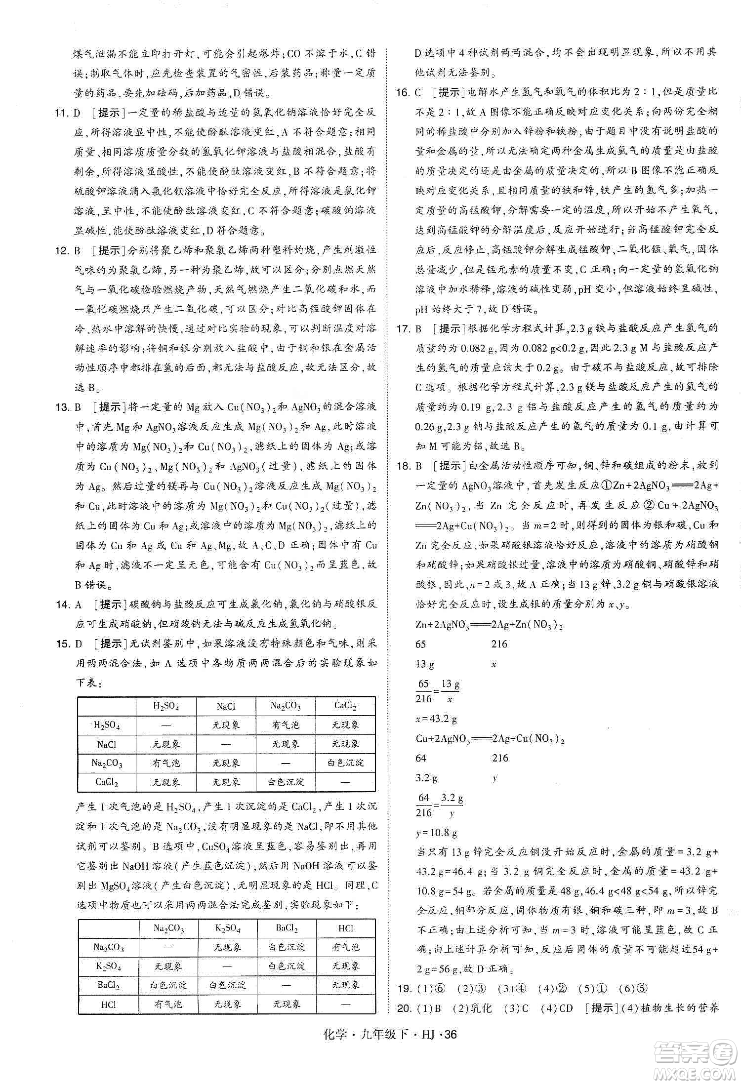 經(jīng)綸學(xué)典2020年學(xué)霸題中題化學(xué)九年級下冊滬教版HJ答案