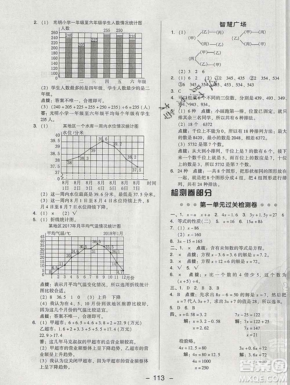 2020綜合應(yīng)用創(chuàng)新題典中點(diǎn)四年級(jí)數(shù)學(xué)下冊(cè)青島版答案