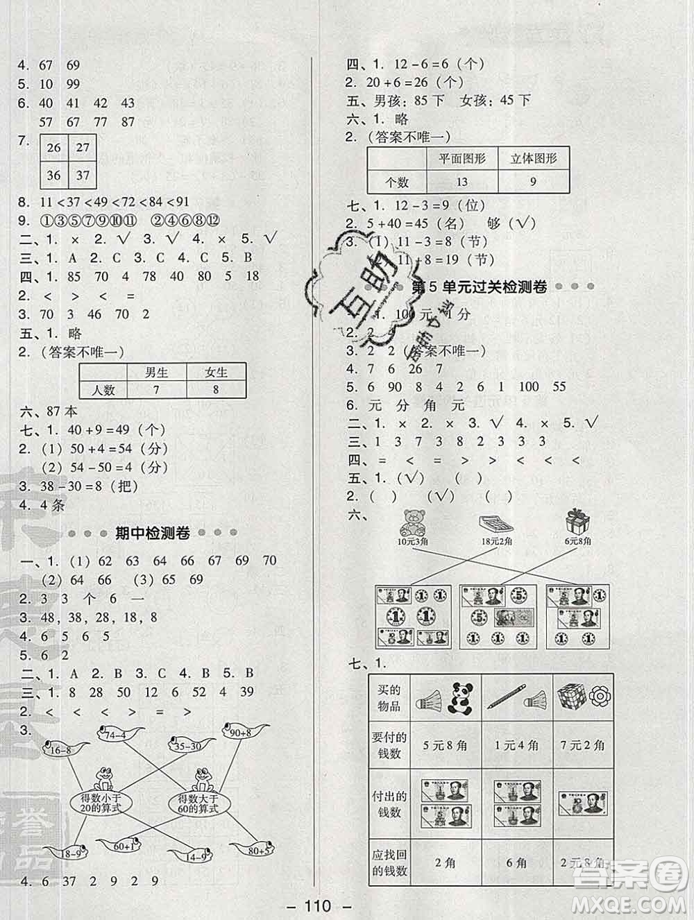 2020綜合應(yīng)用創(chuàng)新題典中點(diǎn)一年級數(shù)學(xué)下冊人教版答案