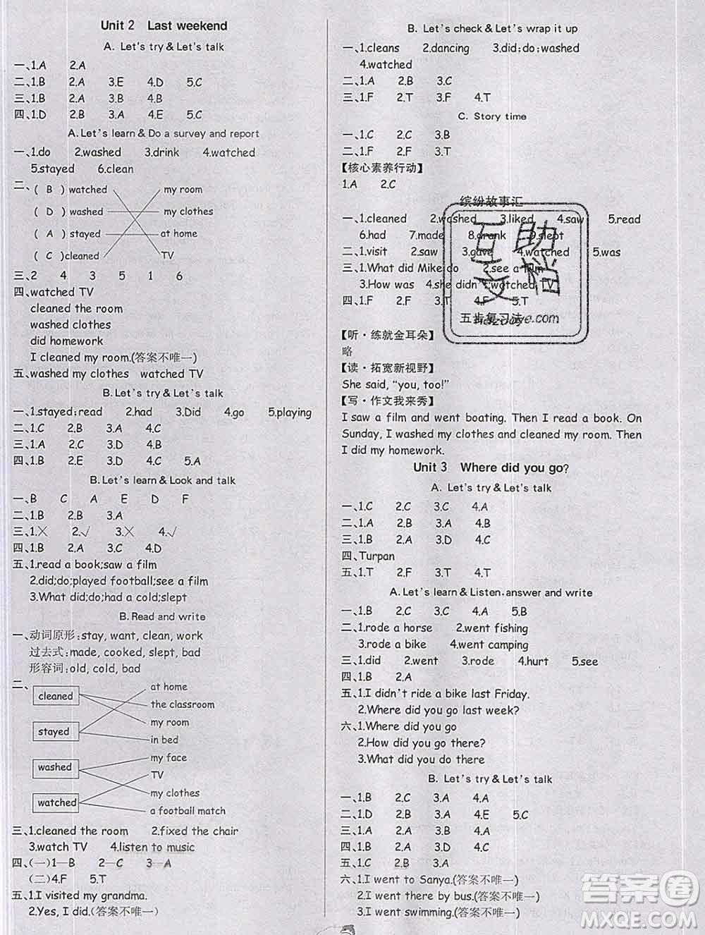 延邊大學(xué)出版社2020新版世紀(jì)金榜金榜小博士六年級英語下冊人教版答案