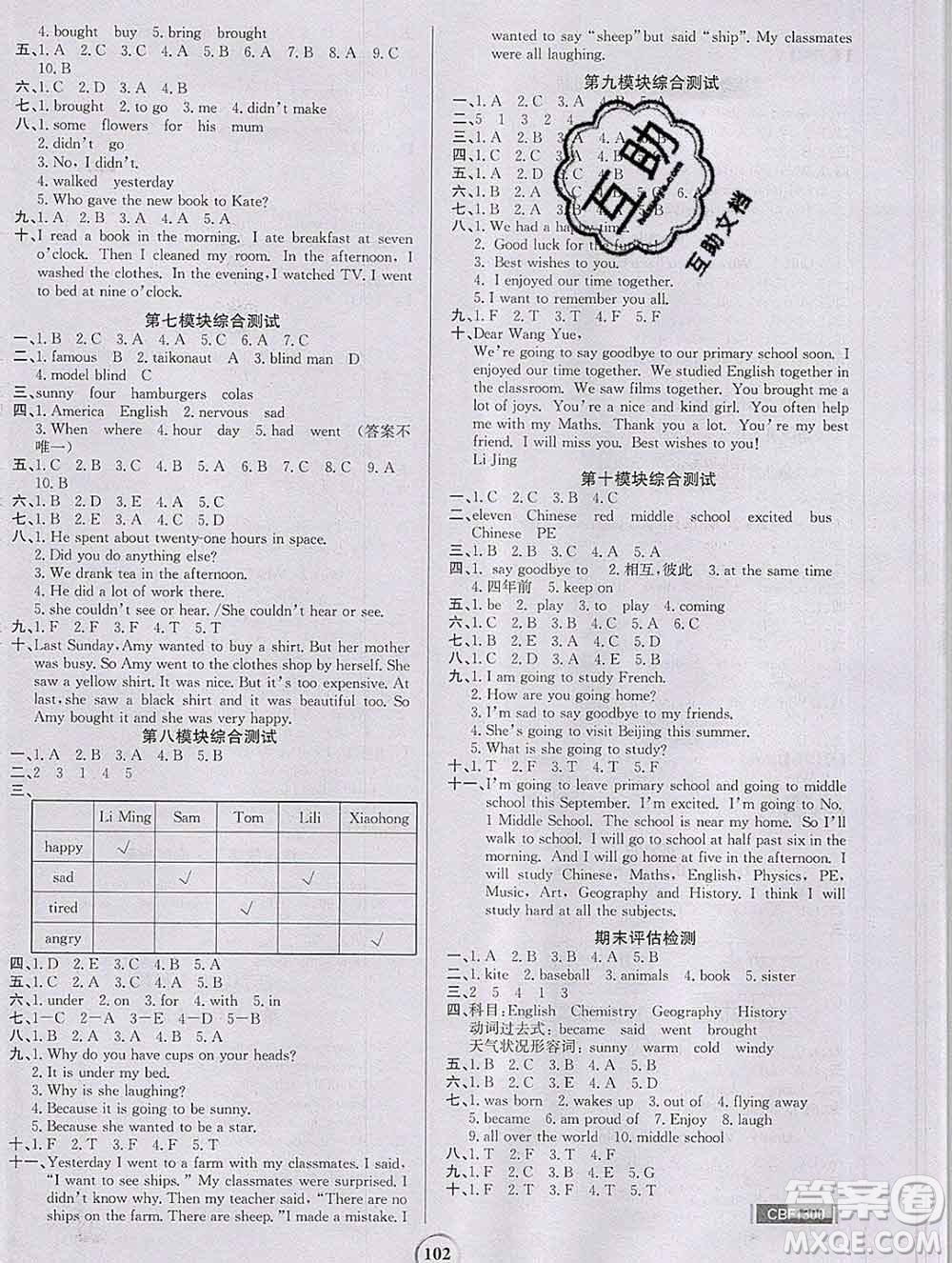 延邊大學(xué)出版社2020新版世紀(jì)金榜金榜小博士六年級英語下冊外研版答案