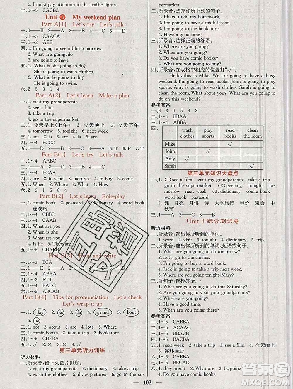 沈陽出版社2019年秋課堂點(diǎn)睛六年級英語上冊人教版參考答案