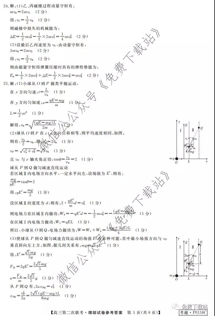 皖南八校2020屆高三第二次聯(lián)考理科綜合答案