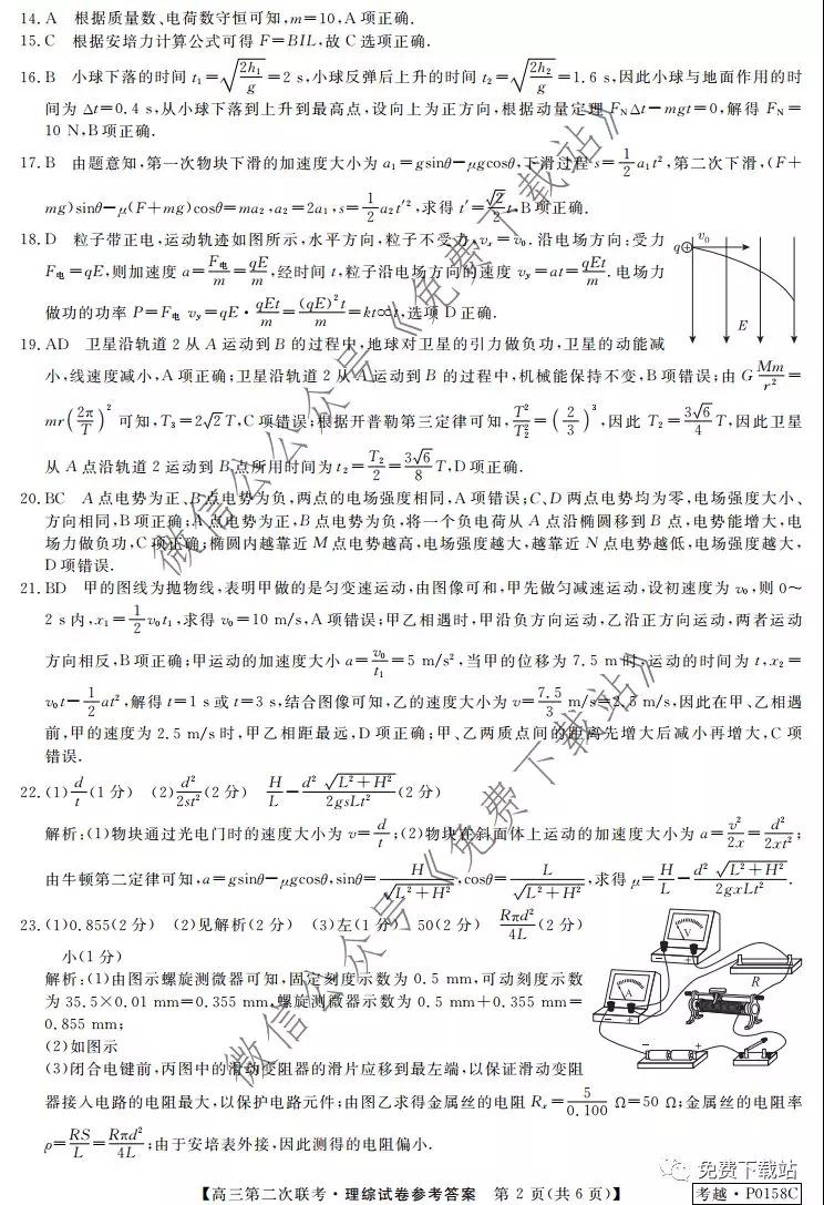 皖南八校2020屆高三第二次聯(lián)考理科綜合答案