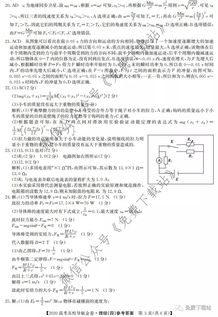 2020屆高考名校導(dǎo)航金卷四理科綜合答案