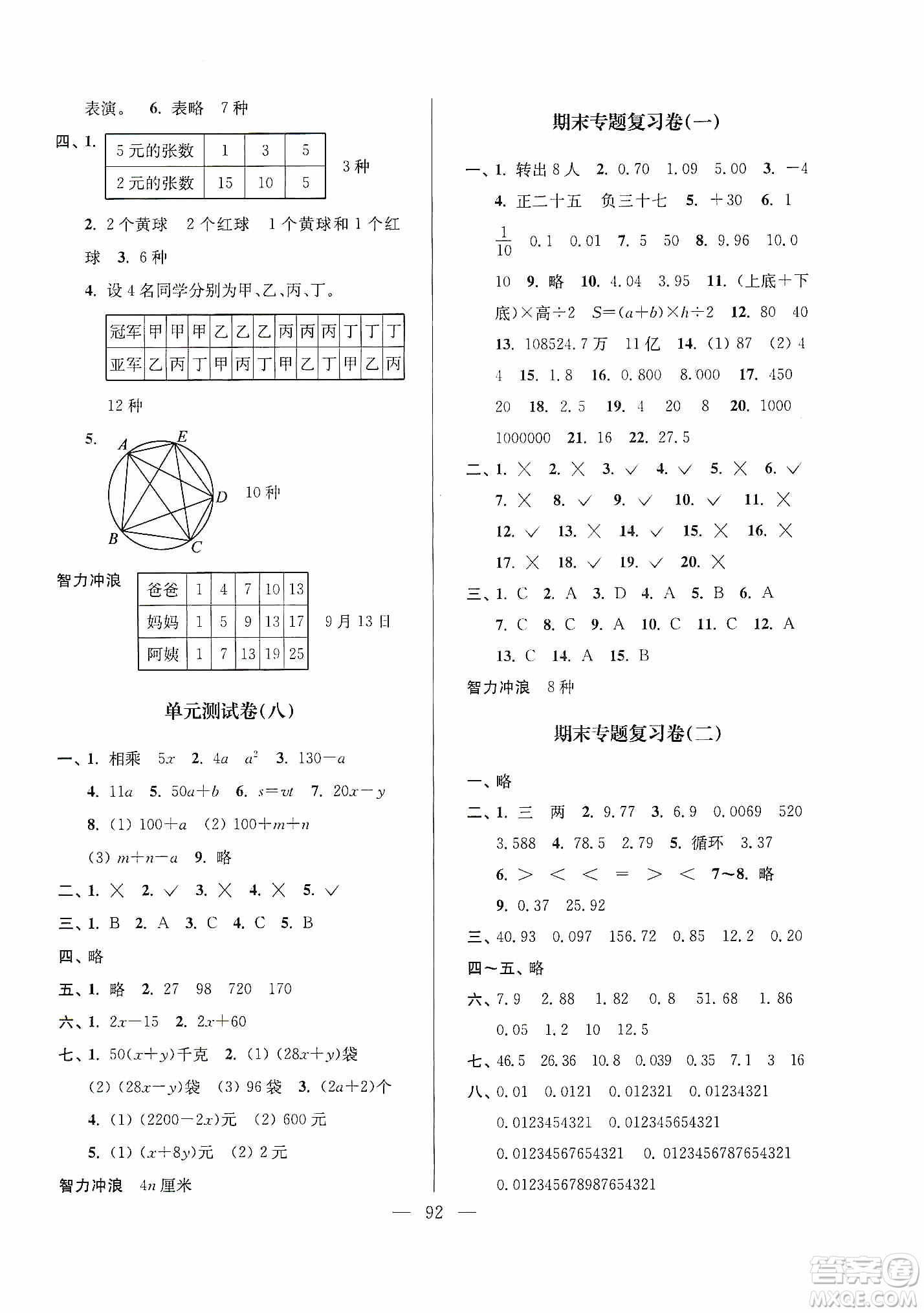 超能學(xué)典2019秋單元期中期末專(zhuān)題沖刺100分五年級(jí)數(shù)學(xué)上冊(cè)江蘇版答案