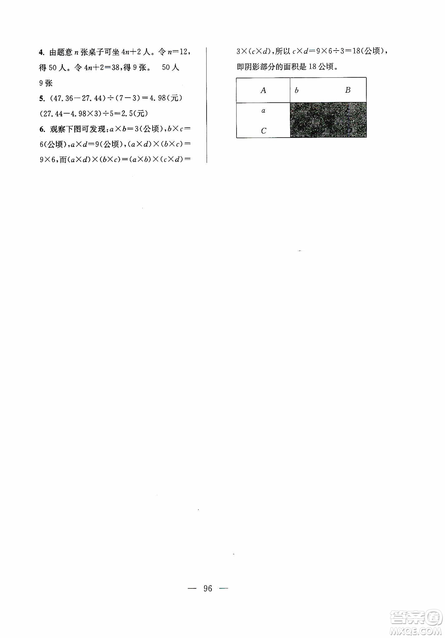 超能學(xué)典2019秋單元期中期末專(zhuān)題沖刺100分五年級(jí)數(shù)學(xué)上冊(cè)江蘇版答案