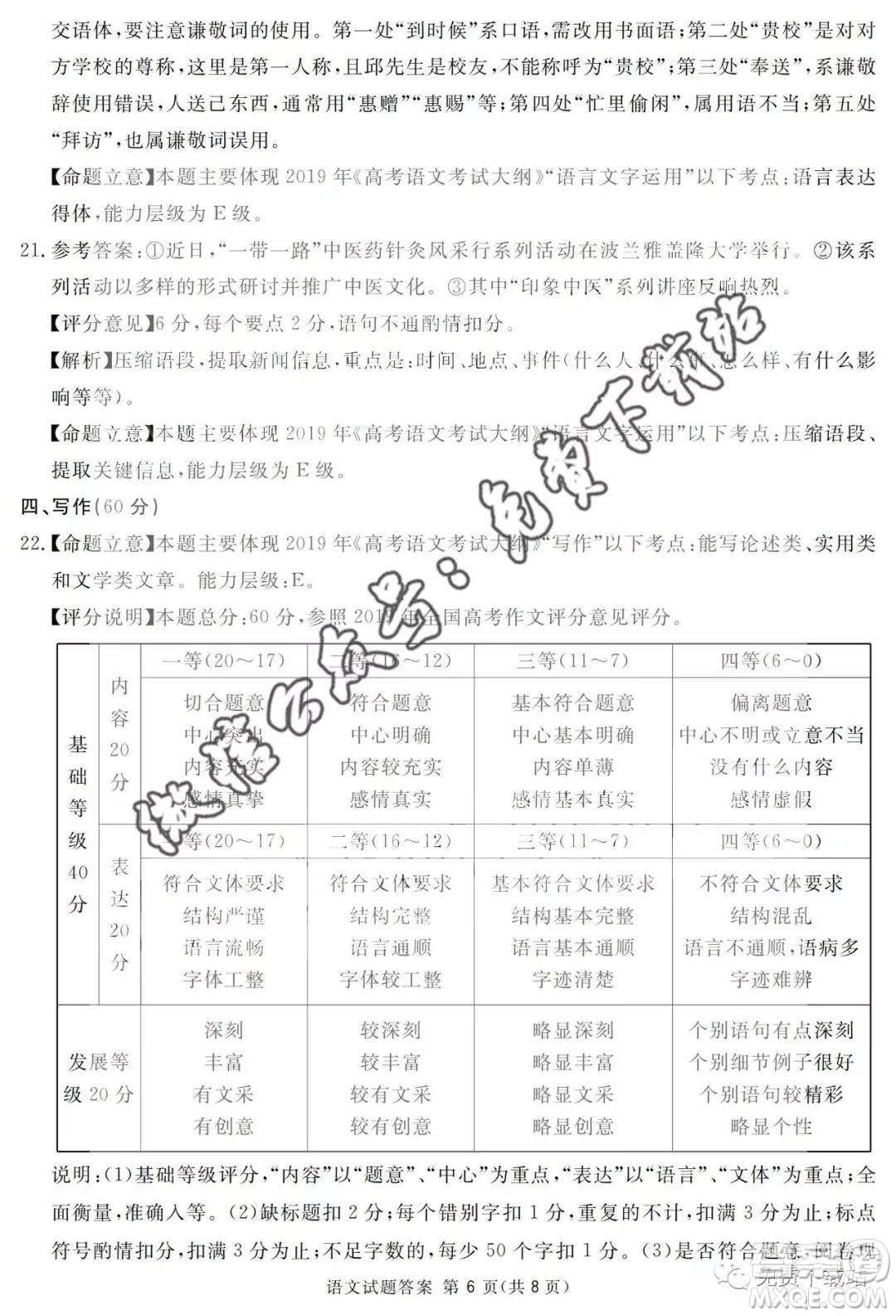 2020屆四川六市廣安廣元眉山逐寧資陽雅安聯(lián)考數(shù)學(xué)理工類試題及答案