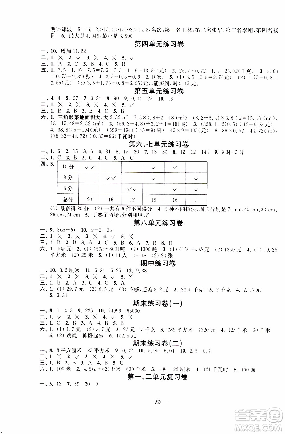 2019年隨堂練1+2課課練單元卷數(shù)學(xué)五年級(jí)上參考答案