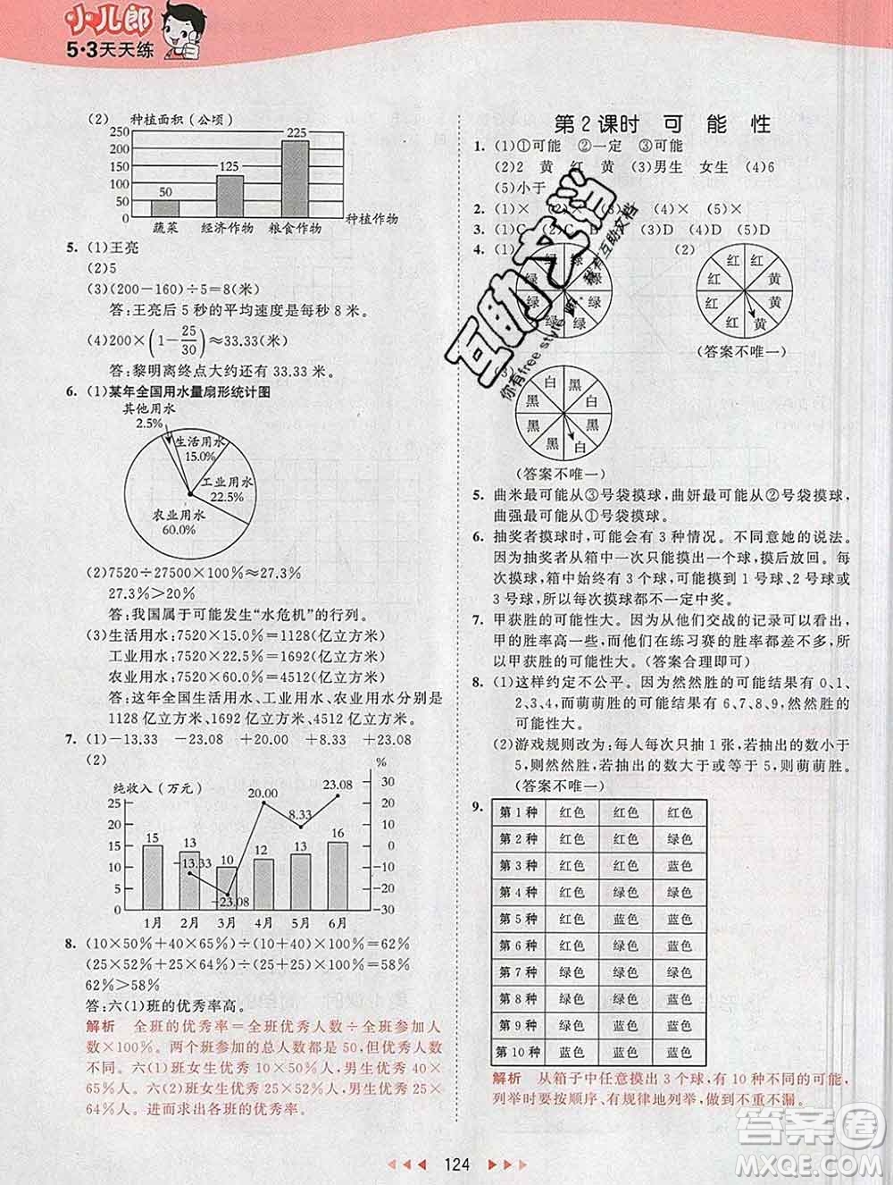 2020年春小兒郎53天天練六年級數(shù)學(xué)下冊冀教版參考答案