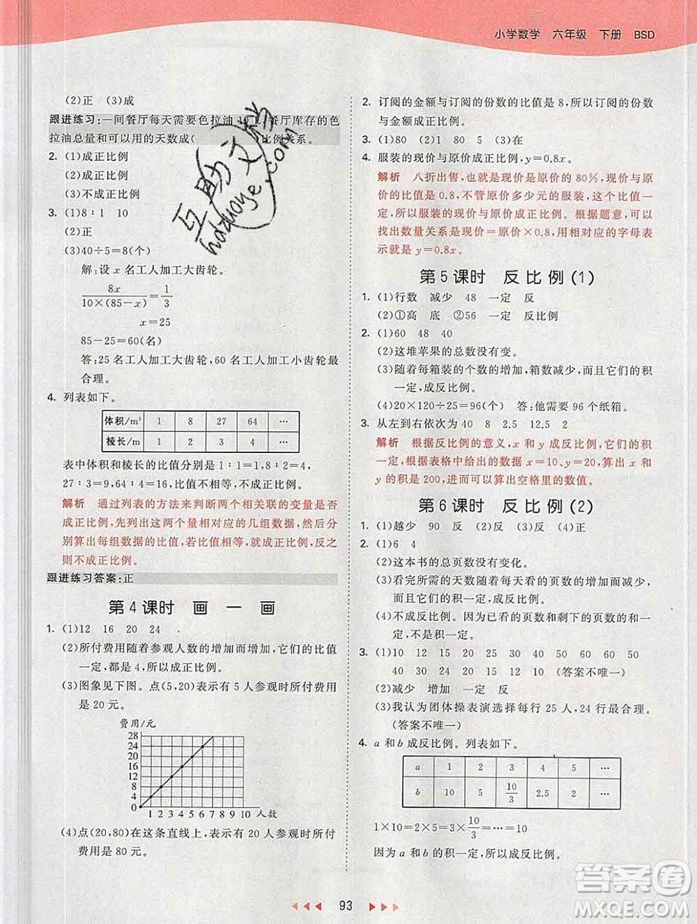 2020年春小兒郎53天天練六年級數(shù)學(xué)下冊北師版參考答案