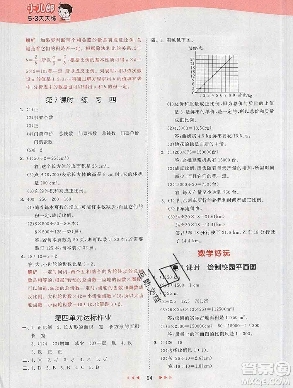 2020年春小兒郎53天天練六年級數(shù)學(xué)下冊北師版參考答案