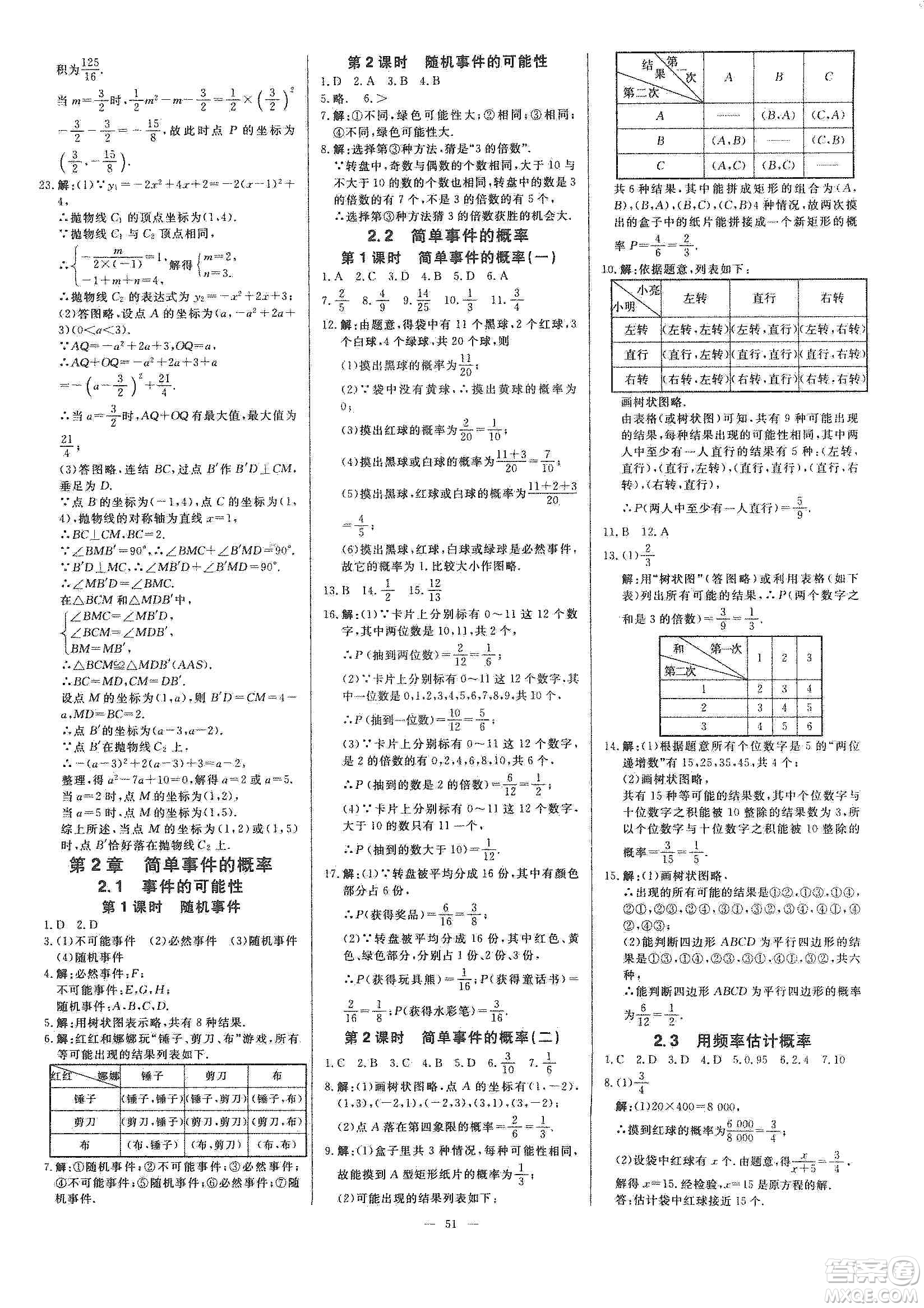 2019年全效提分卷九年級數(shù)學上下冊浙教版答案