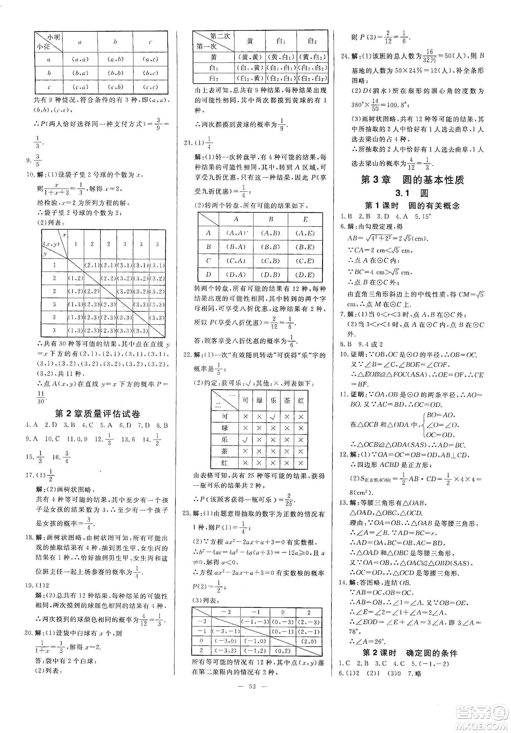 2019年全效提分卷九年級數(shù)學上下冊浙教版答案