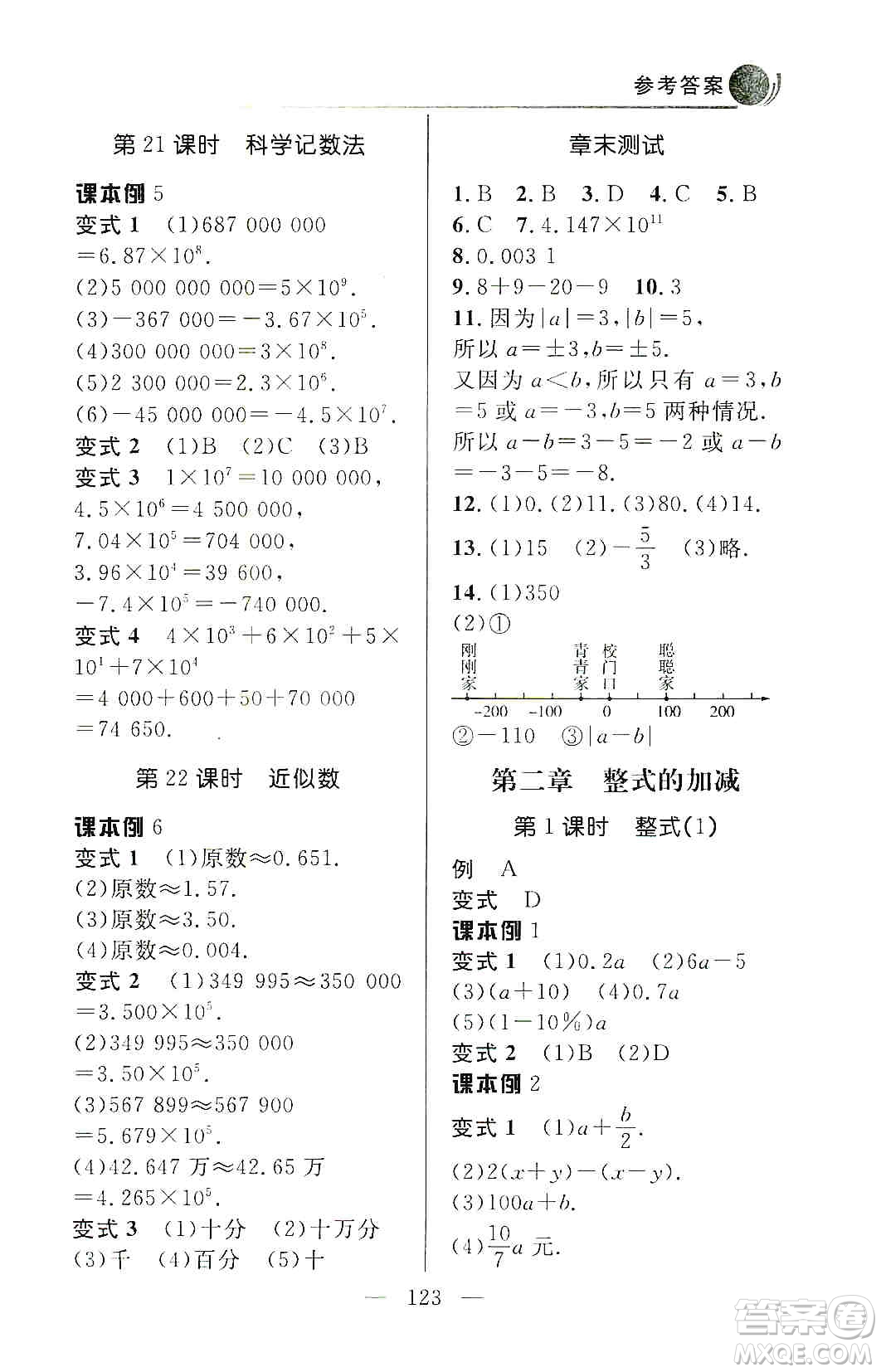 齊魯書(shū)社2019初中數(shù)學(xué)例題變式訓(xùn)練七年級(jí)上冊(cè)人教版答案