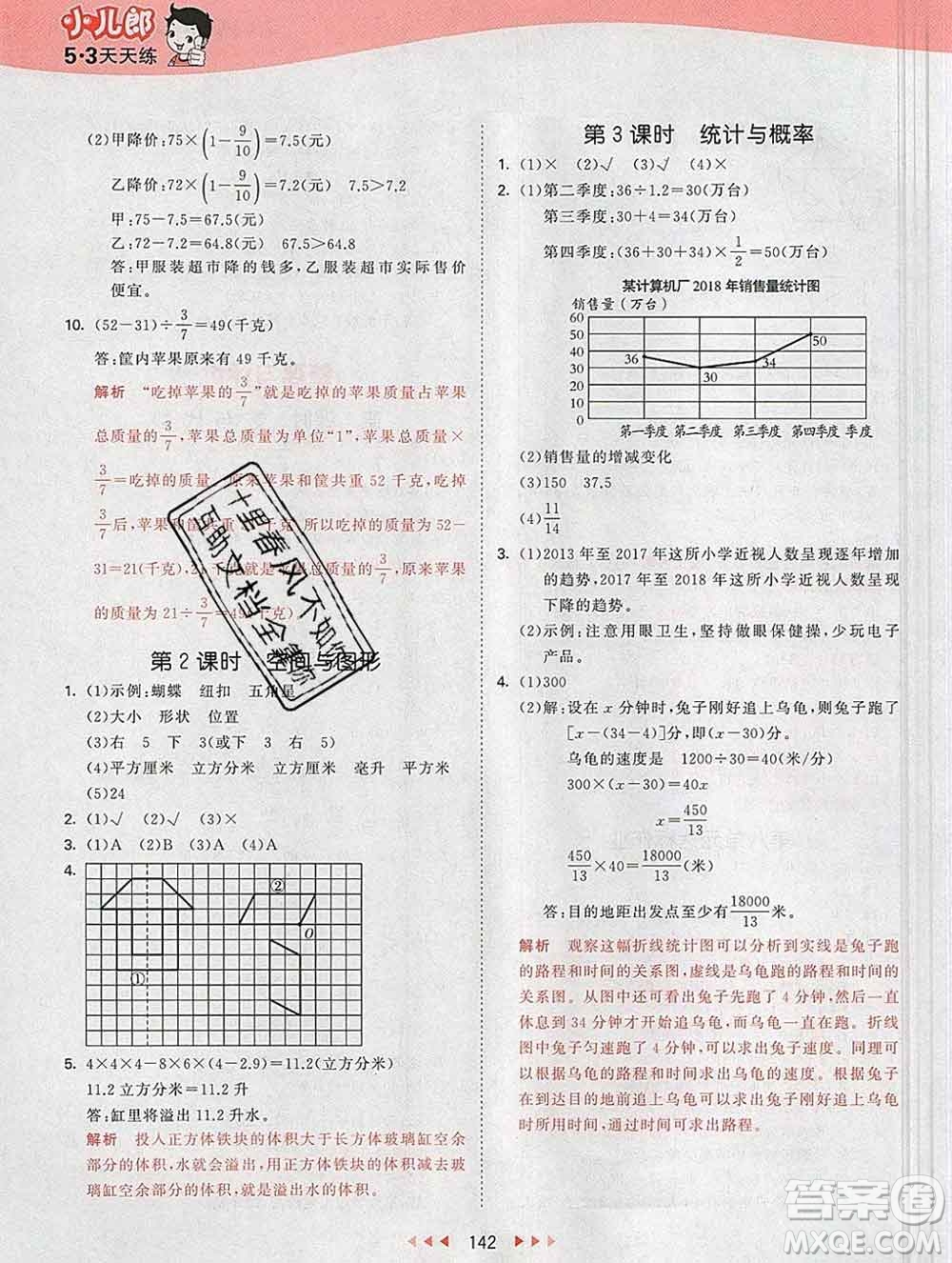 2020年春小兒郎53天天練五年級(jí)數(shù)學(xué)下冊冀教版參考答案