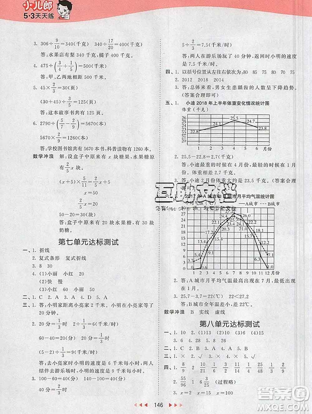 2020年春小兒郎53天天練五年級(jí)數(shù)學(xué)下冊冀教版參考答案