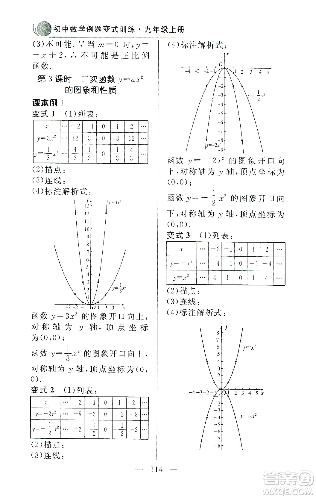 齊魯書社2019初中數(shù)學(xué)例題變式訓(xùn)練九年級上冊人教版答案