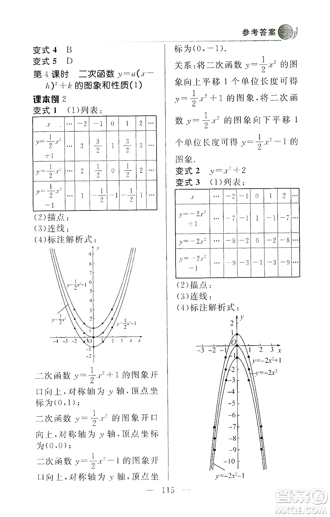 齊魯書社2019初中數(shù)學(xué)例題變式訓(xùn)練九年級上冊人教版答案