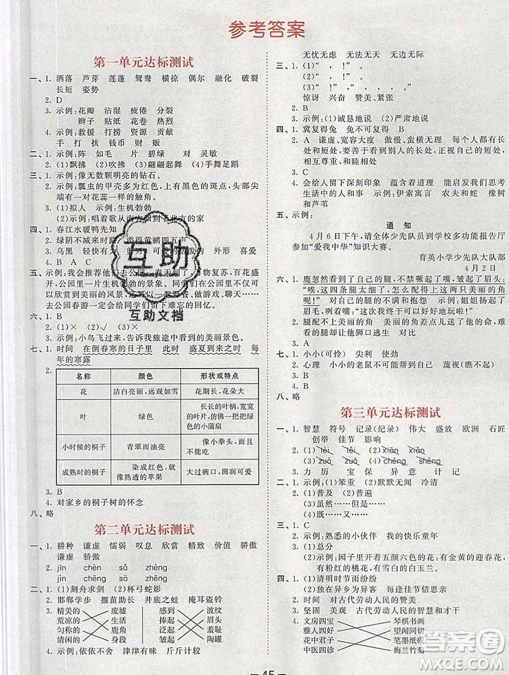 2020年春小兒郎53天天練三年級(jí)語(yǔ)文下冊(cè)人教版參考答案