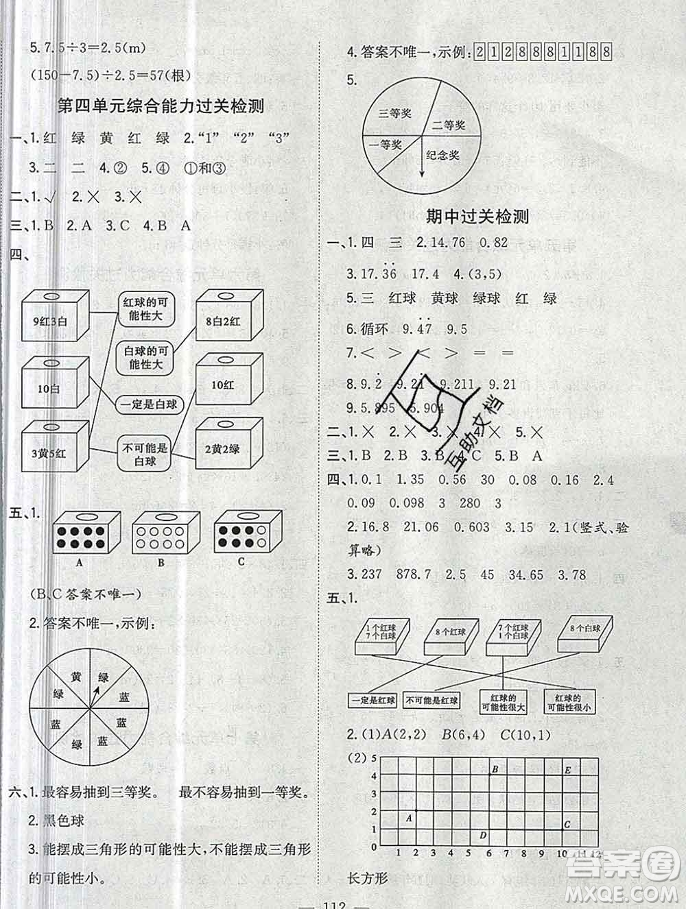 浙江大學出版社2019課時特訓優(yōu)化作業(yè)本五年級數(shù)學上冊人教版答案