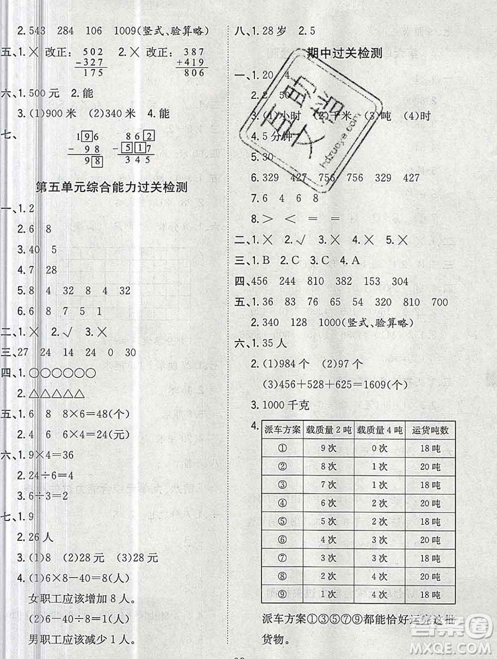 浙江大學(xué)出版社2019課時特訓(xùn)優(yōu)化作業(yè)本三年級數(shù)學(xué)上冊人教版答案